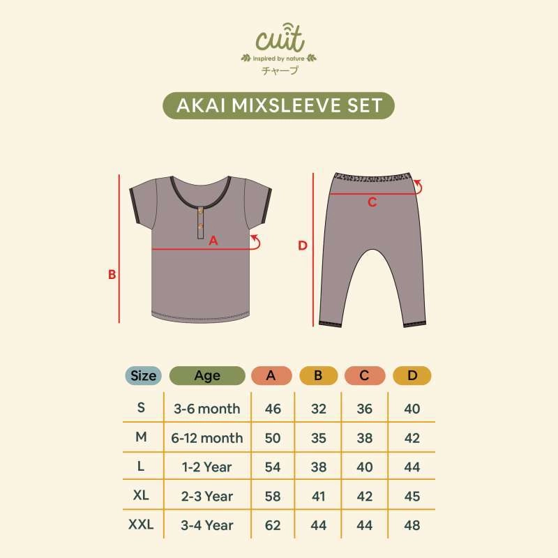 Product image CUIT Baby 3 Bulan - 4 Tahun Asahi Setelan Tangan Pendek Celana Panjang Anak Unisex Furutsu Series M (6-12 bulan) Blue